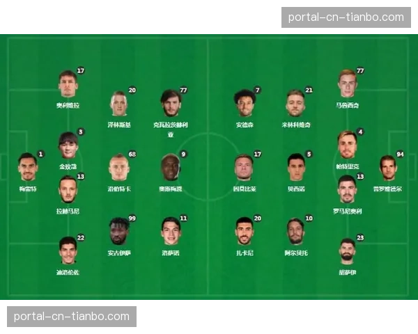 草根足球定位球训练营兴起，模仿意甲顶级球队战术